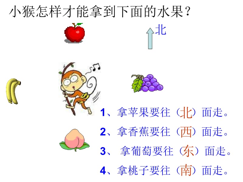 位置和方向-课件-(2).ppt_第3页