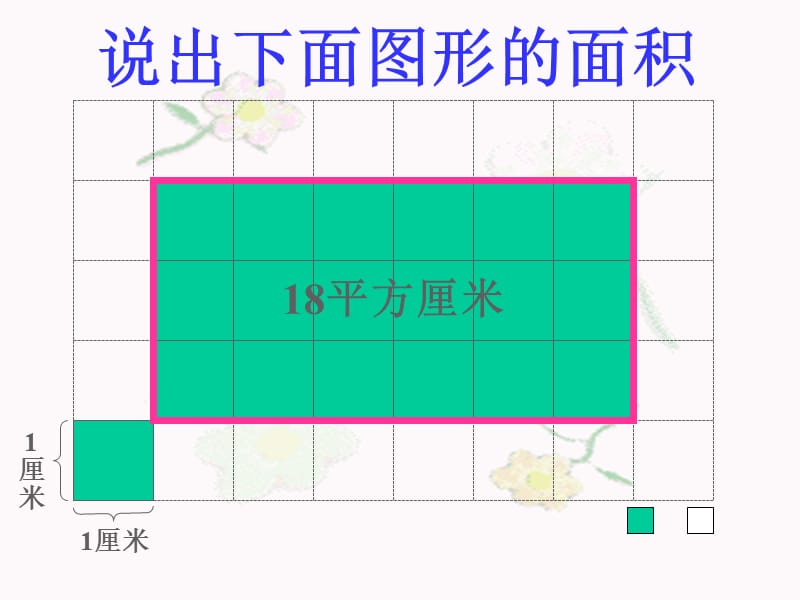 2019年平行四边形的计算精品教育.ppt_第3页