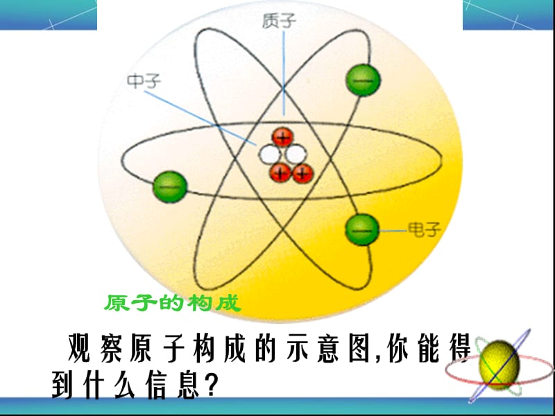2019年课题1原子的结构精品教育.ppt_第3页