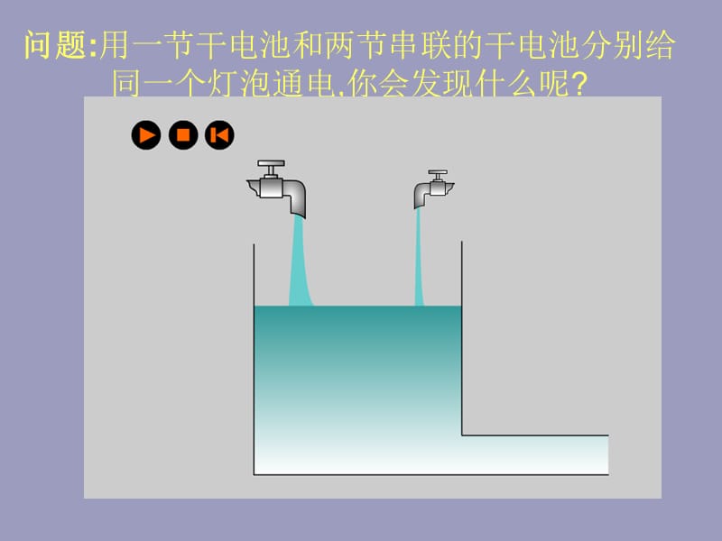 2019年新人教版《15.4电流的测量》 (2)精品教育.ppt_第2页