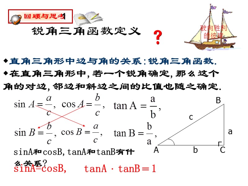 2019年特殊三角函数精品教育.ppt_第2页