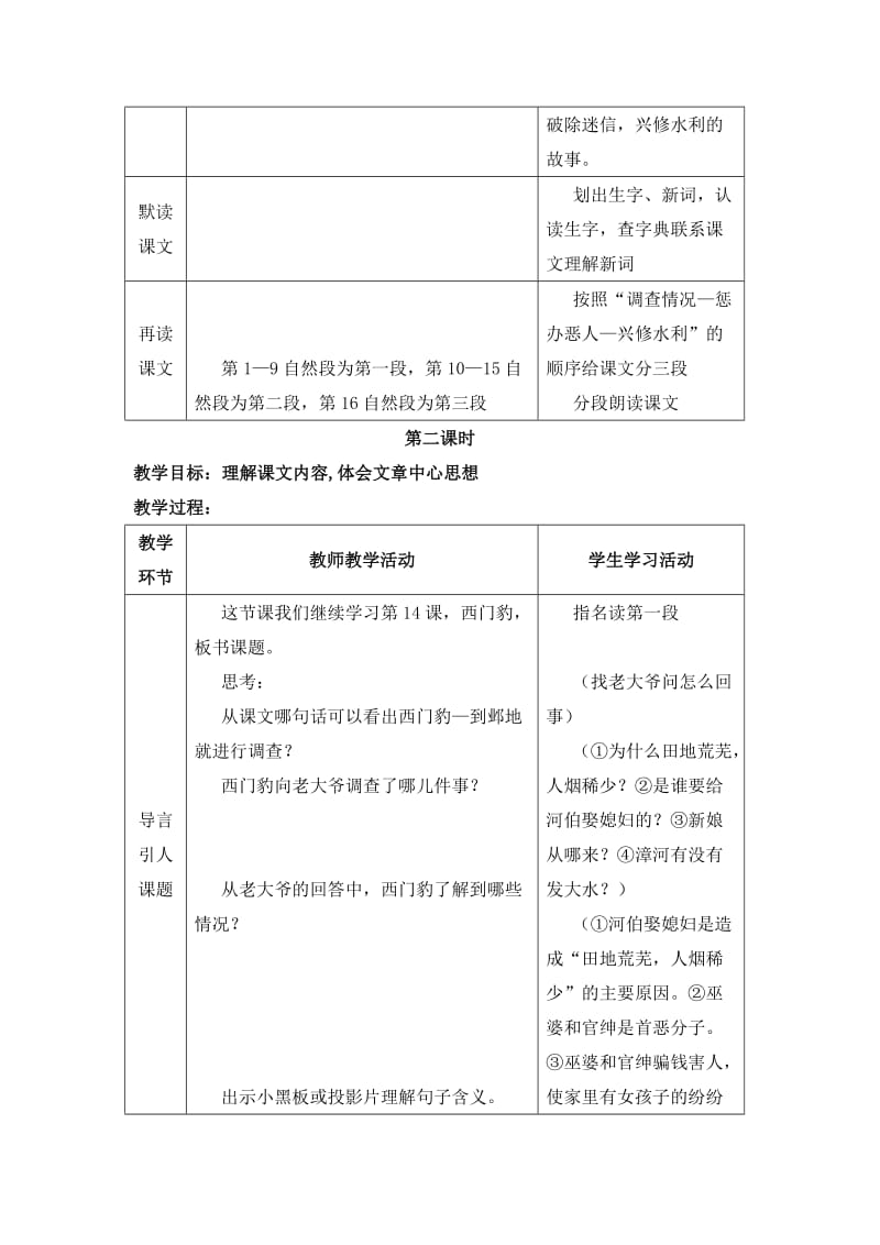 2019年西门豹治邺教学设计精品教育.doc_第2页