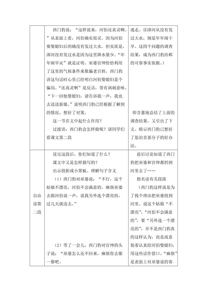 2019年西门豹治邺教学设计精品教育.doc_第3页