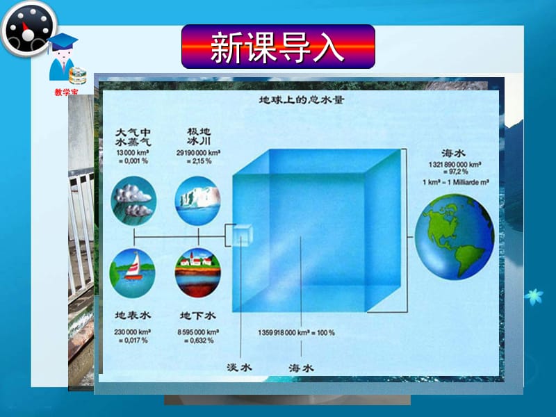 2019年课题1水的组成精品教育.ppt_第1页