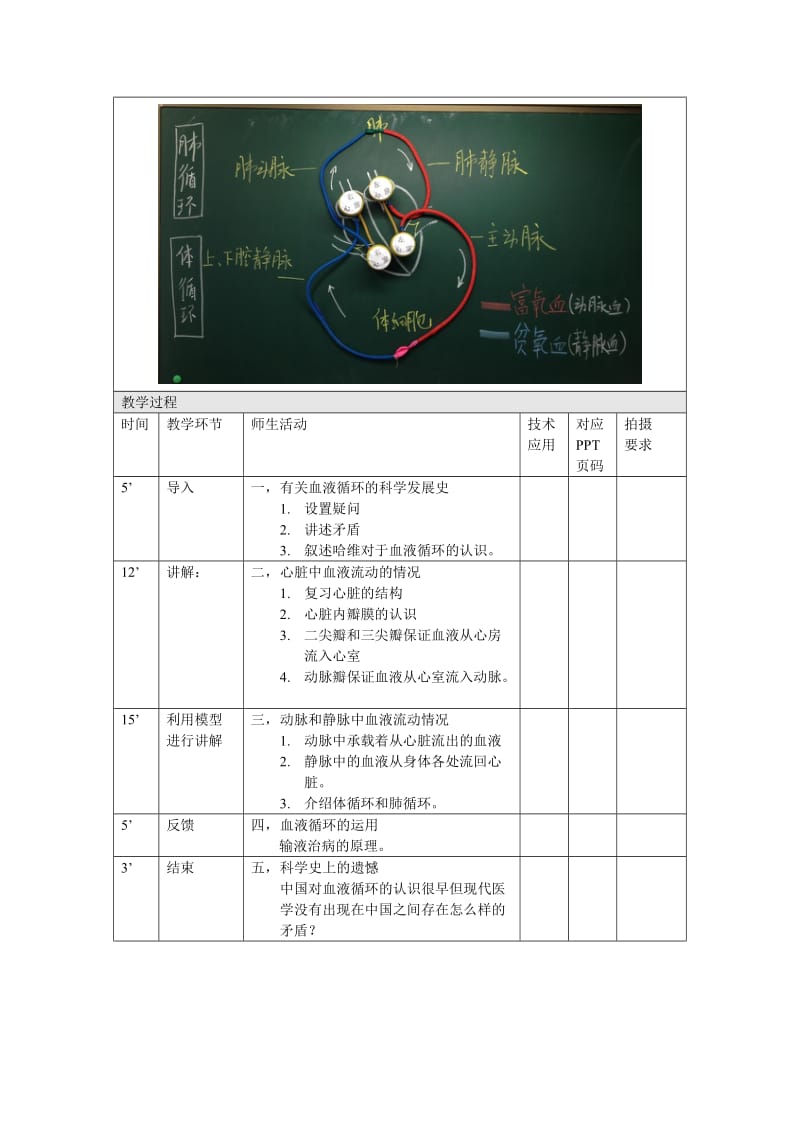 2019年血液循环-教学设计精品教育.doc_第2页