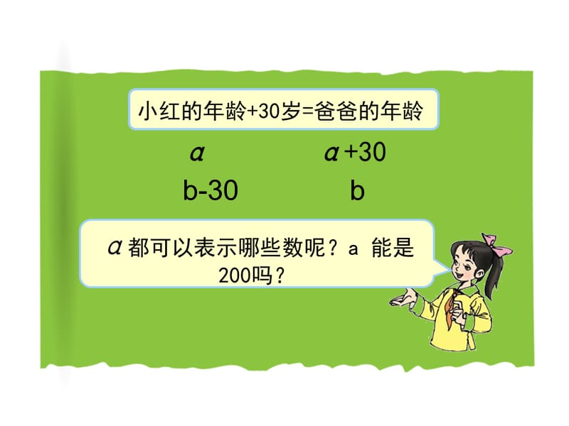 2019年用字母表示数.ppt精品教育.ppt_第3页