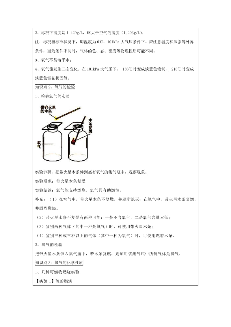 2019年教学设计氧气精品教育.doc_第2页