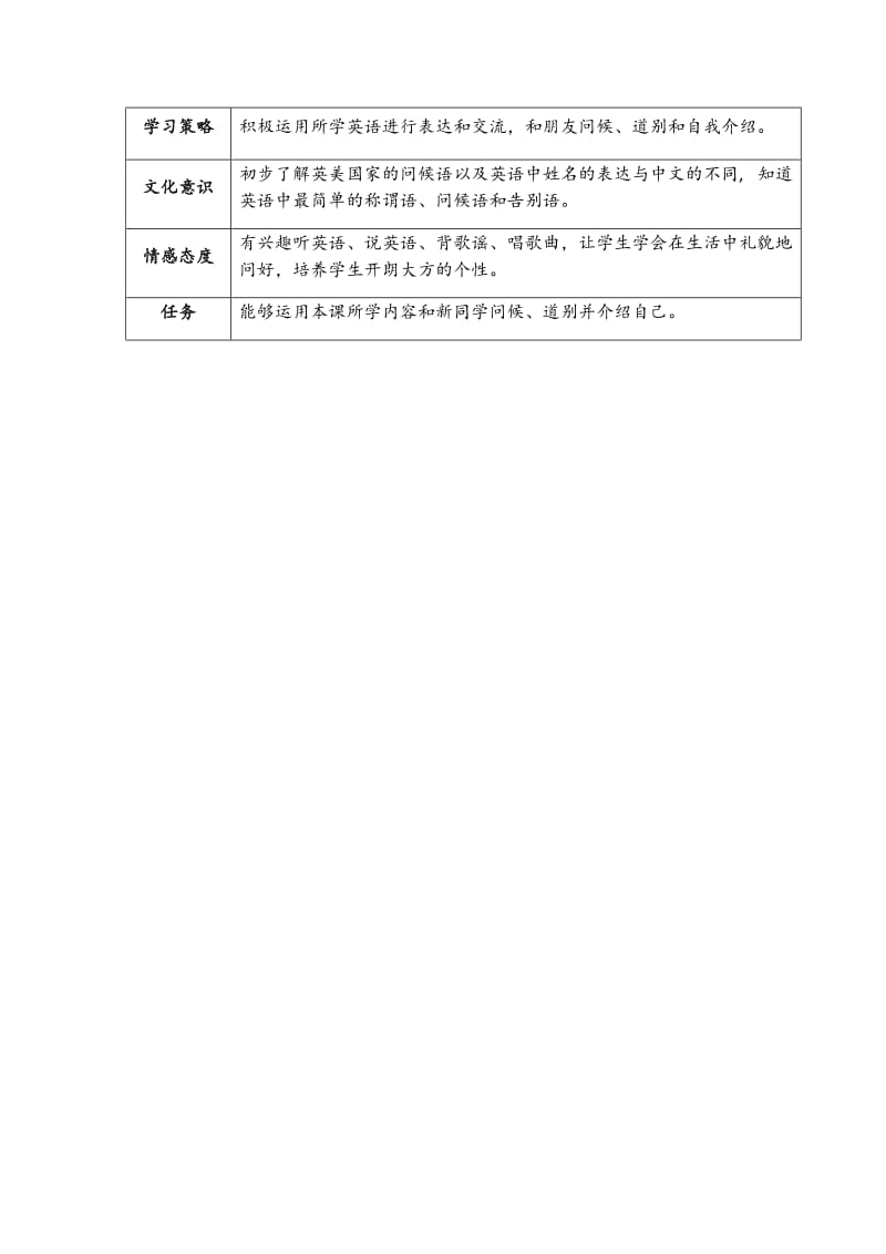 2019年新标准外研版小学三年级英语31umit1精品教育.docx_第2页