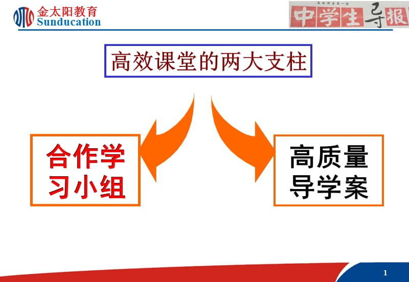 2019年高效课堂学习小组建设精品教育.ppt_第1页