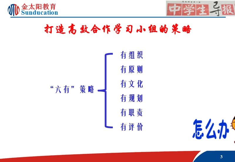 2019年高效课堂学习小组建设精品教育.ppt_第3页