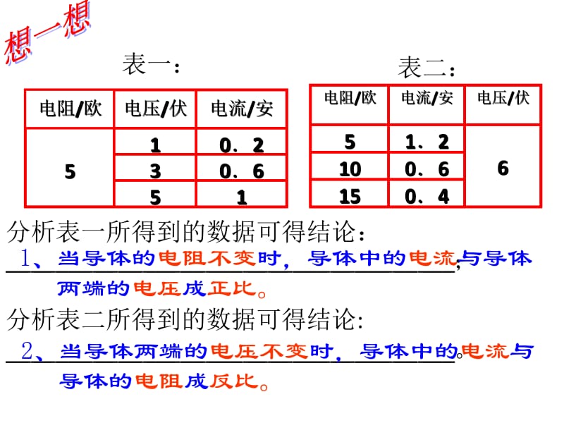 2、欧姆定律.ppt_第2页