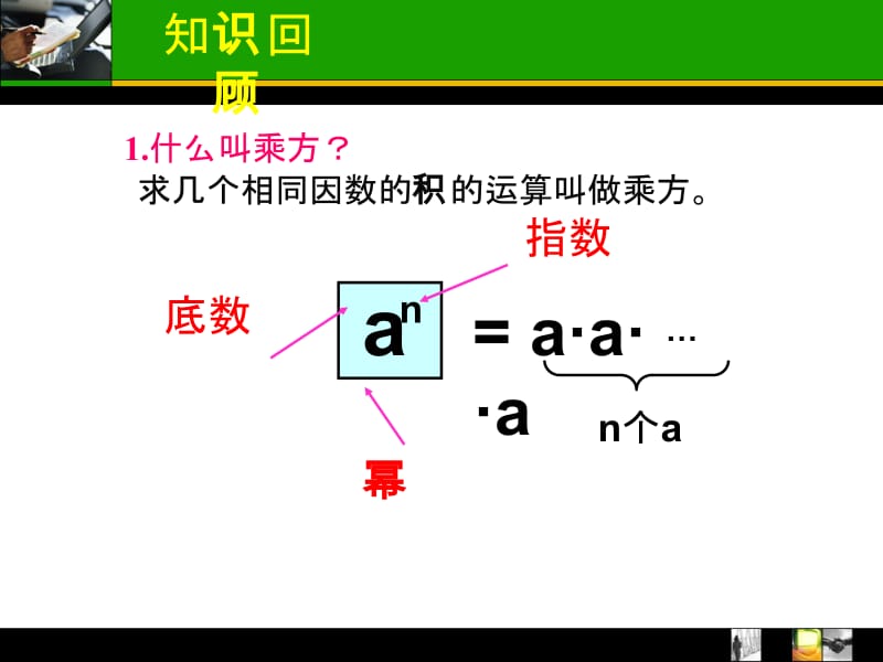 同底数幂的乘法.ppt_第3页