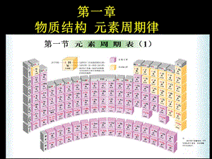 2019年第一章第一节元素周期表（1）精品教育.ppt