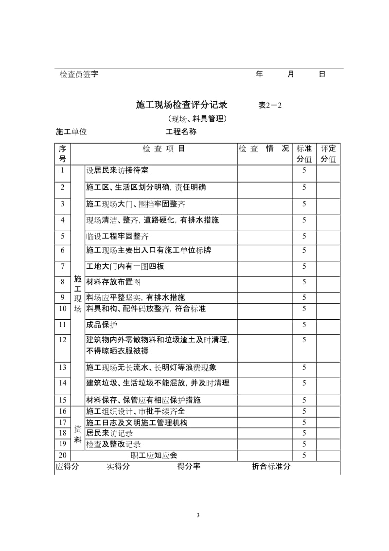 施工现场检查评分记录.doc_第3页