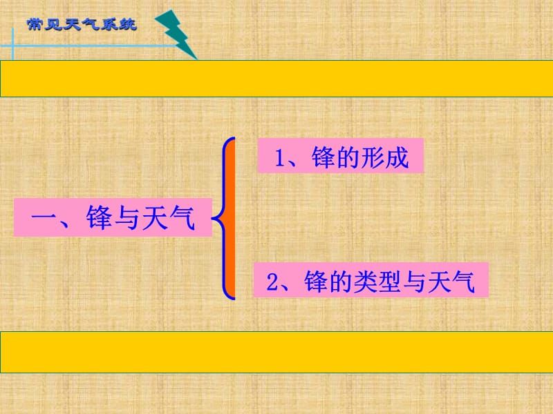 2019年课件：常见的天气系统精品教育.ppt_第3页