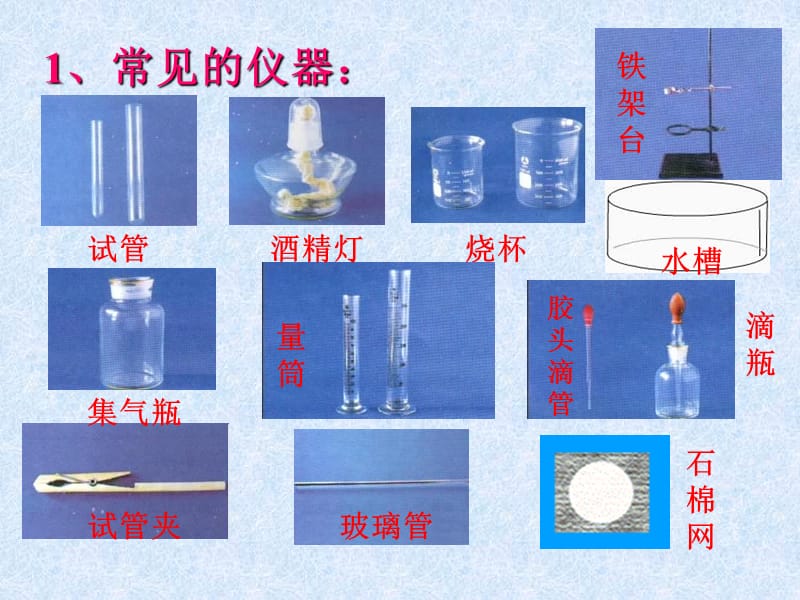 2019年第一单元课题3、《走进化学实验室》精品教育.ppt_第3页