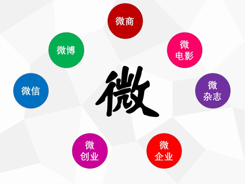 2019年英语教师如何上微型课精品教育.ppt_第3页