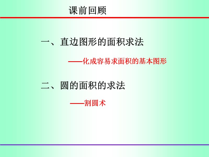 2019年曲边梯形的面积精品教育.ppt_第2页