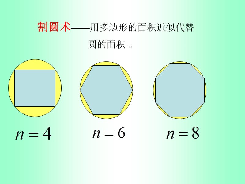 2019年曲边梯形的面积精品教育.ppt_第3页