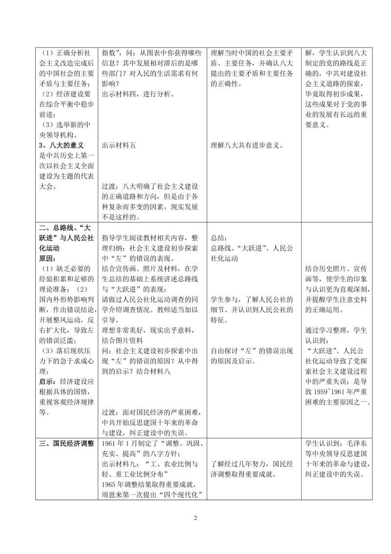 2019年金建忠：《社会主义建设道路的初步探索》教学设计精品教育.doc_第2页