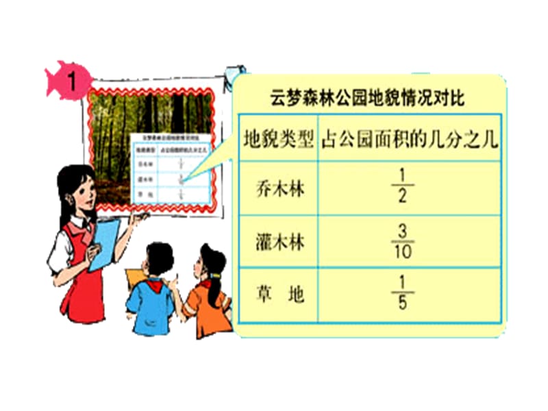 5.3.1分数加减混合运算.ppt_第3页