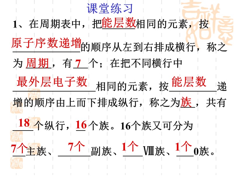 2019年第一章第二节原子结构与元素的性质精品教育.ppt_第3页