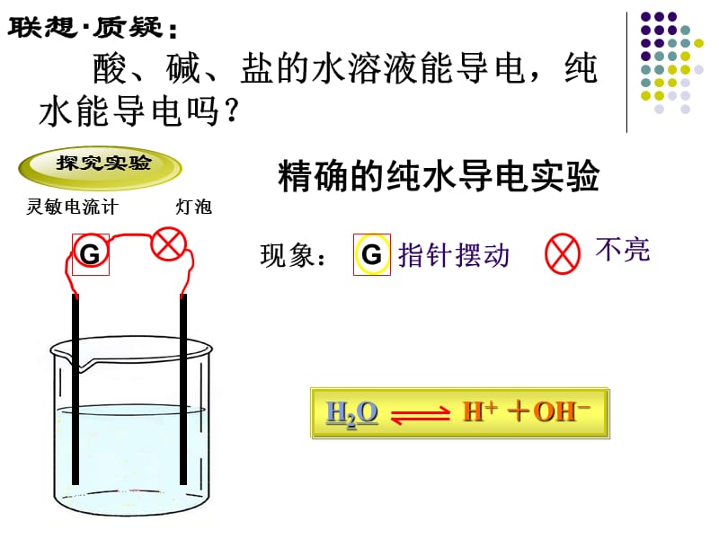 2019年鲁科版_化学反应原理_水溶液精品教育.ppt_第3页