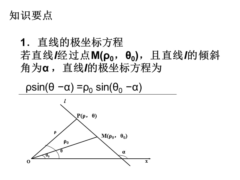 2019年选修4-4_1.3.1~1.3.2圆与直线的极坐标方程精品教育.ppt_第2页