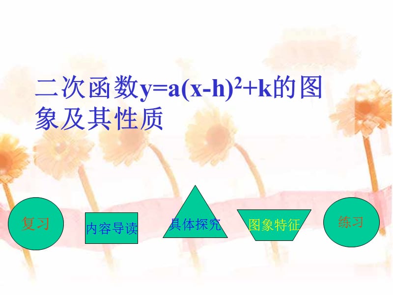 2019年配方式的二次函数的图象精品教育.ppt_第1页