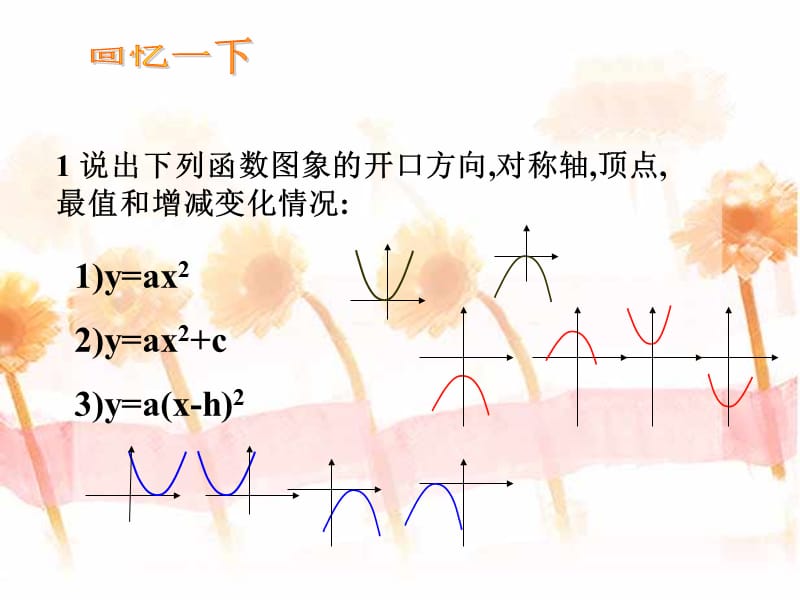 2019年配方式的二次函数的图象精品教育.ppt_第2页