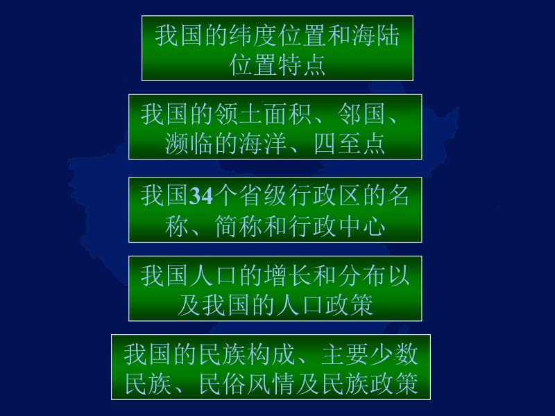 中国的疆域、行政区划、人口和民族.ppt_第2页