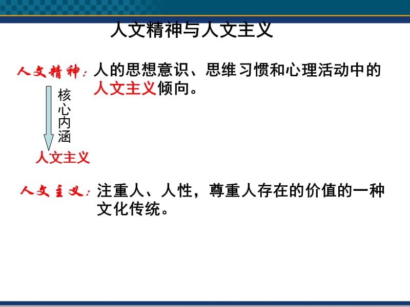 2019年高中历史主权在民的政治启蒙课件1人民版必修3精品教育.ppt_第2页