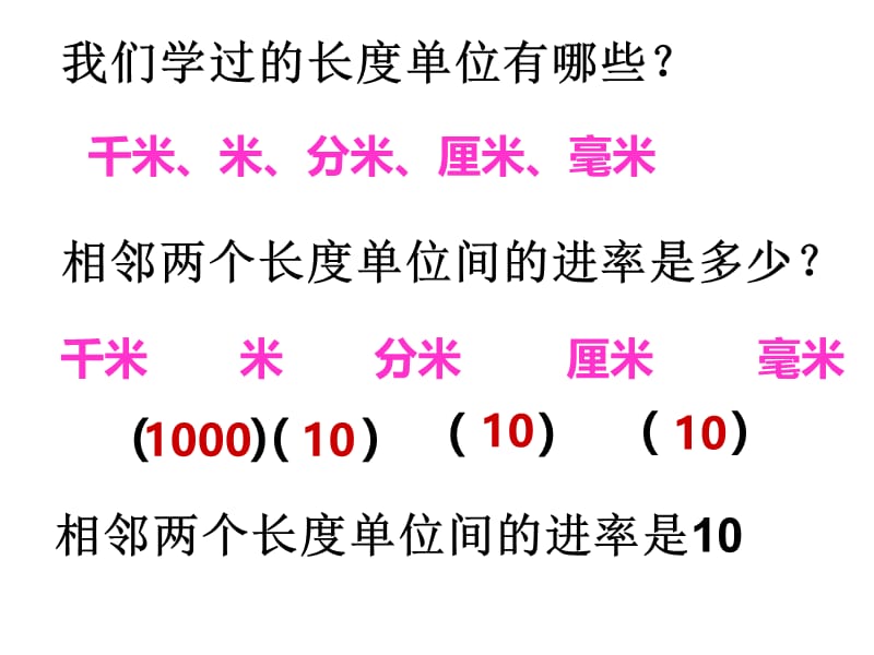 2019年面积单位进率 (2)精品教育.ppt_第2页