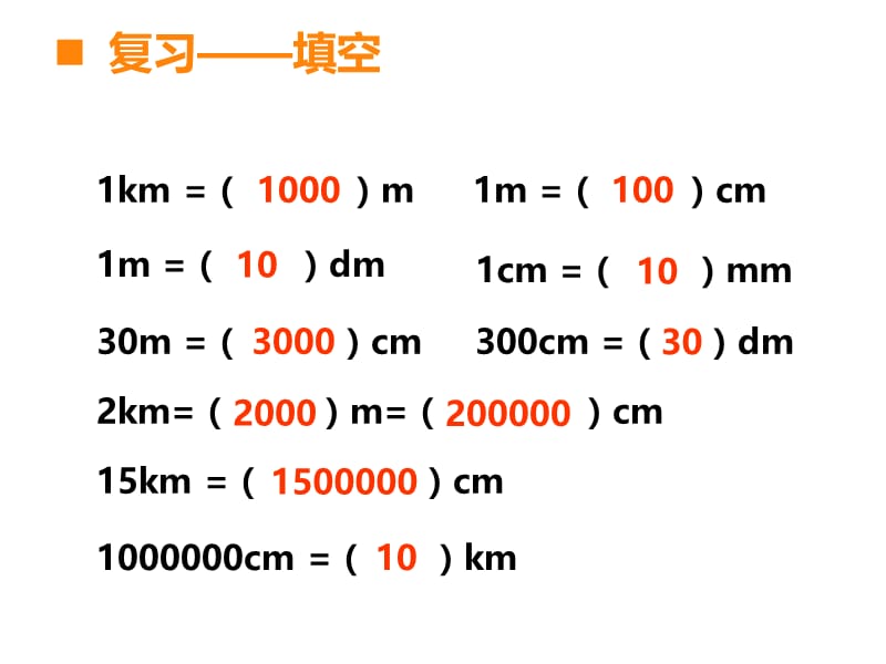 2019年认识比例尺1精品教育.ppt_第2页