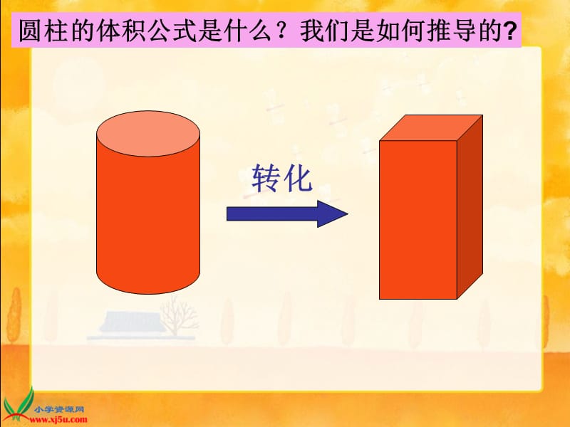 2019年（苏教版）六年级数学下册课件圆锥的体积1精品教育.ppt_第3页