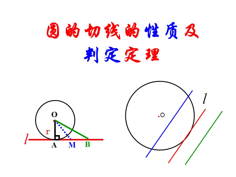 3.圆的切线的性质及判定定理.ppt_第1页