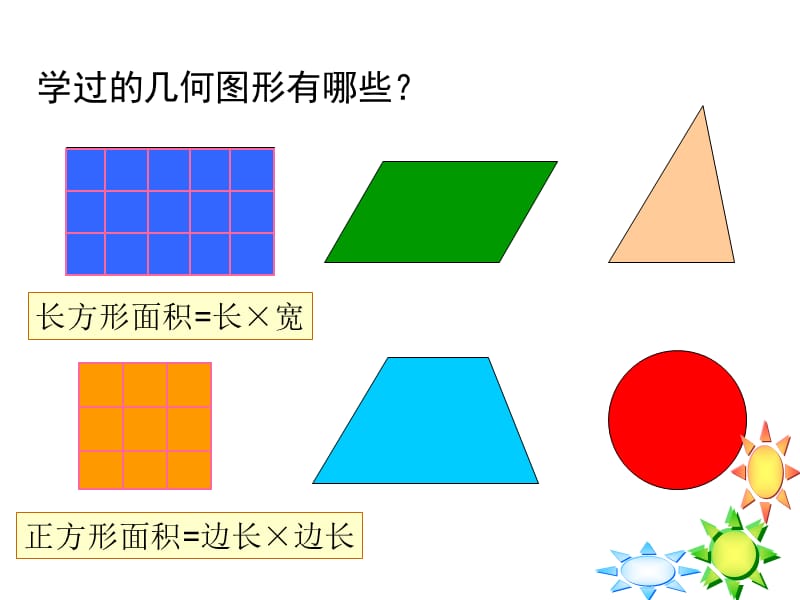 2019年面积推导过程精品教育.ppt_第1页