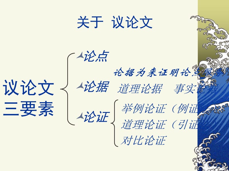 5敬业与乐业.ppt_第2页