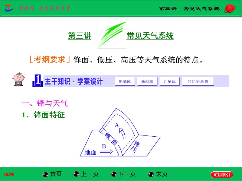 2019年第三讲　常见天气系统精品教育.ppt_第1页