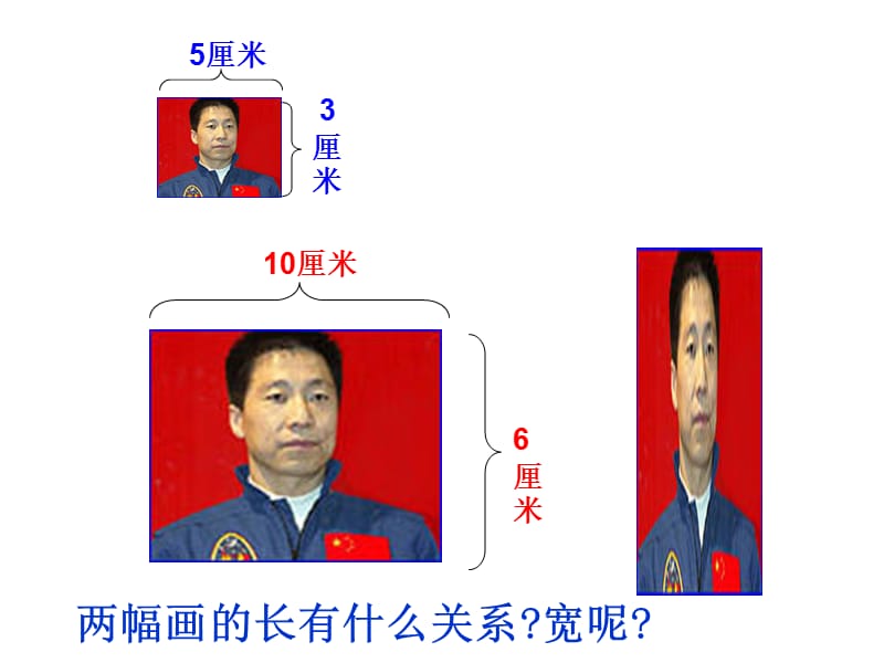 2019年苏教版六年级下册图形的放大与缩小课件精品教育.ppt_第2页