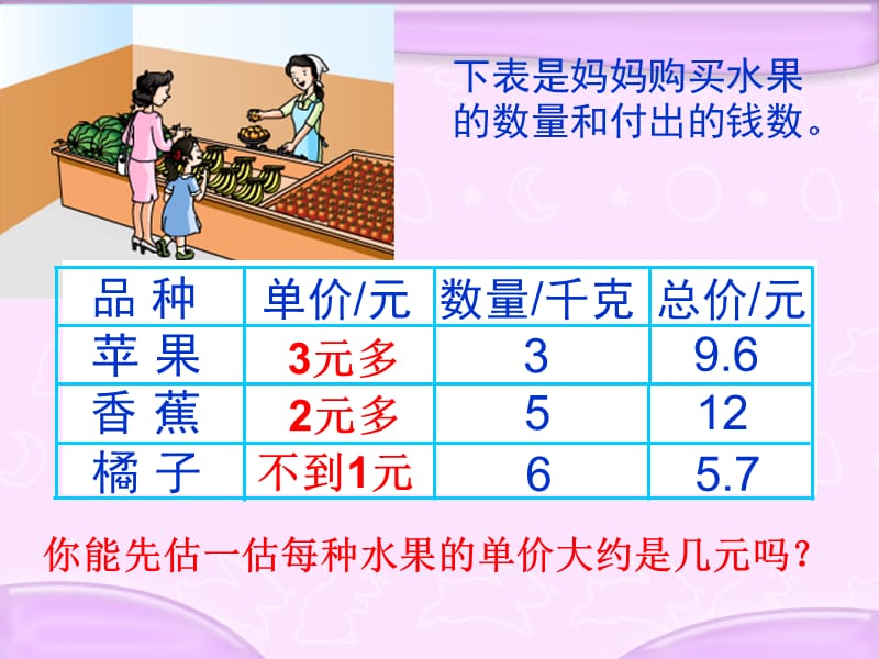 2019年苏教版五年级上册《除数是整数的小数除法》(一)PPT课件 (2)精品教育.ppt_第3页