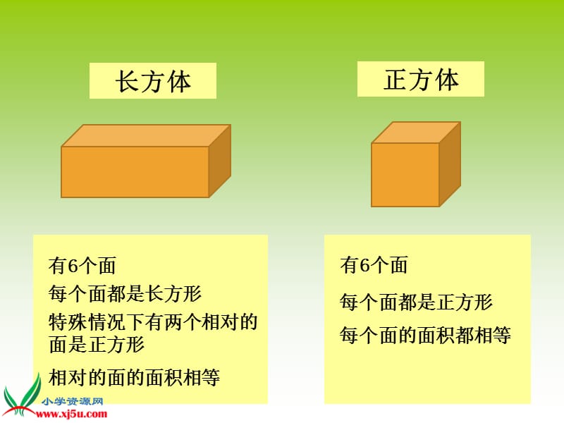 2019年（苏教版）六年级数学上册课件表面积的变化2精品教育.ppt_第2页