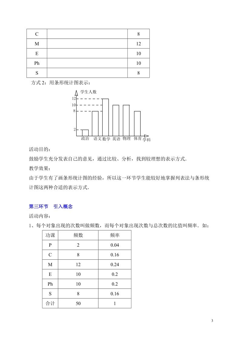 2019年频数与频率（一）精品教育.doc_第3页