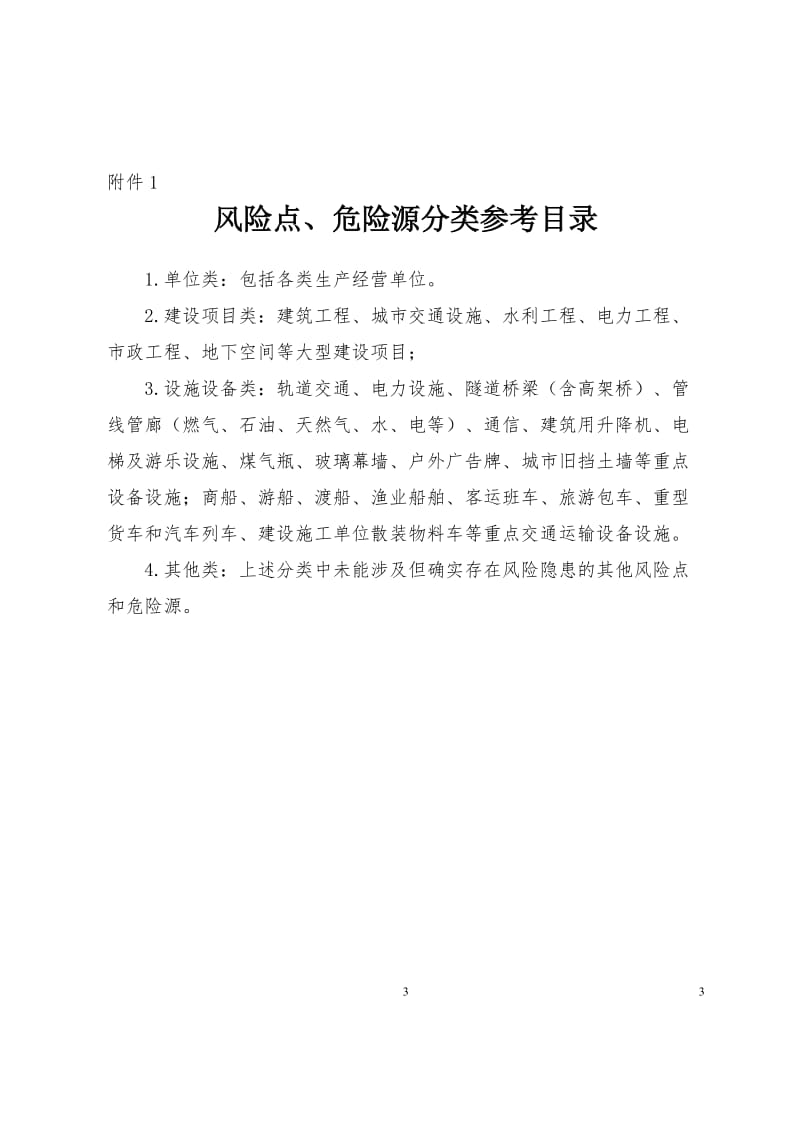 安全生产风险点危险源排查管控清单.doc_第3页