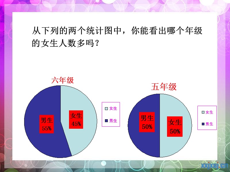 6.2_扇形统计图练习课_六上.ppt_第3页