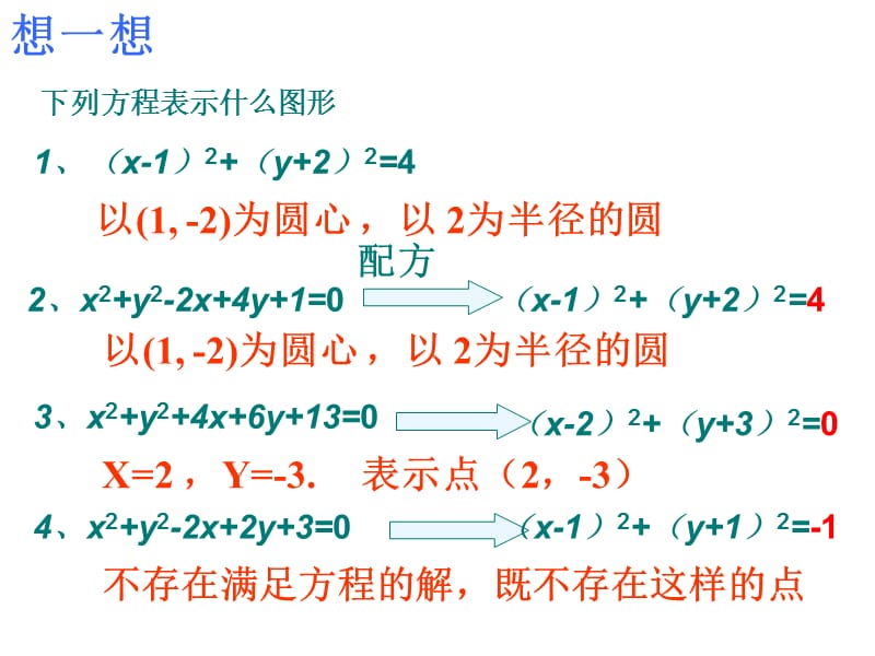 4.1.2圆的一般方程.ppt_第2页