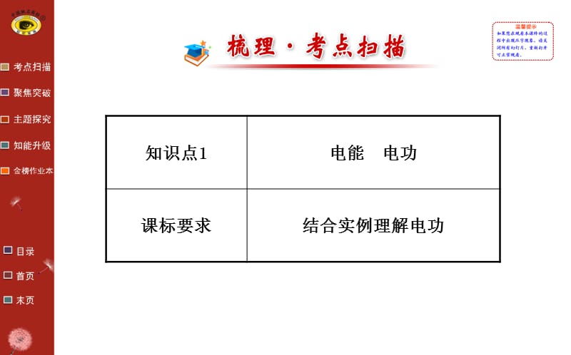 2019年第十八章电功率精品教育.ppt_第2页