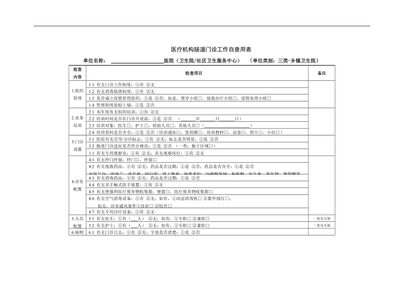 医疗机构肠道门诊工作自查用表.doc_第1页