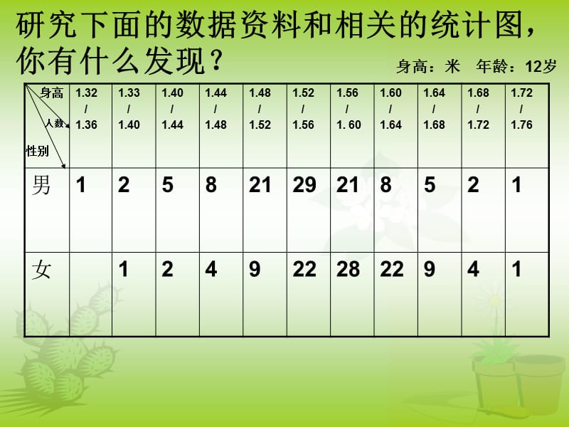 2019年踏上健康之路精品教育.ppt_第2页