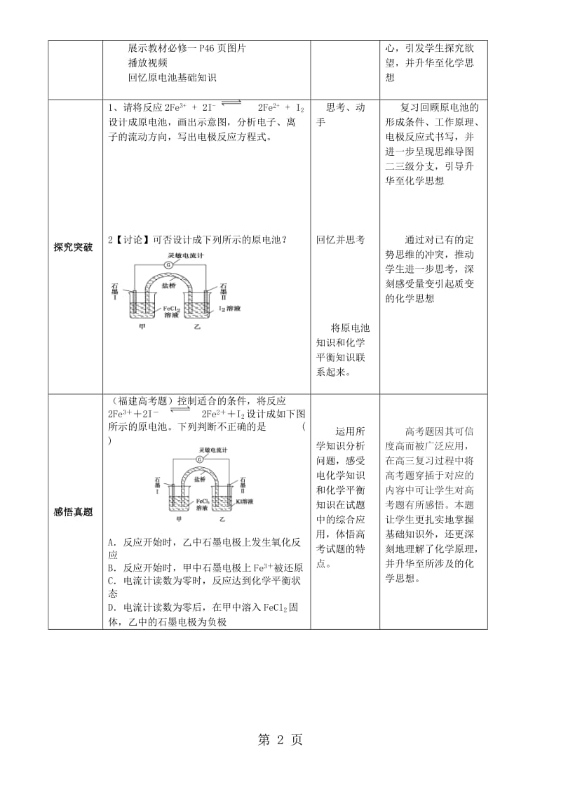 度高考化学复习：思维导图与《原电池》复习 教学设计（Word版）.doc_第2页